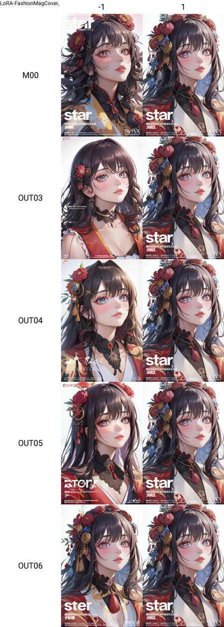时尚摄影杂志风格LoRA模型插图4 时尚摄影杂志风格LoRA模型插图4