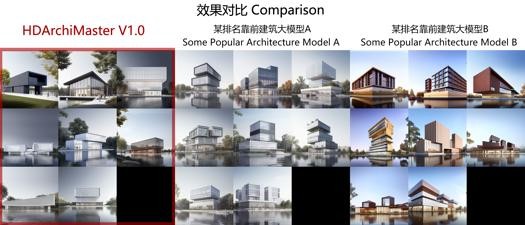 HDArchMaster建筑全能模型插图5