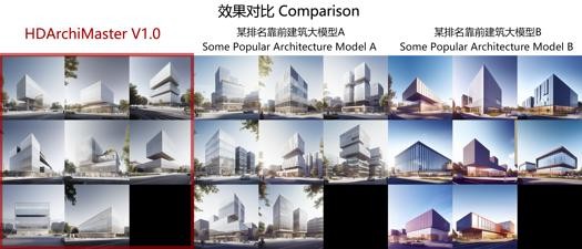 HDArchMaster建筑全能模型插图7