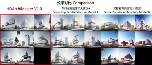 HDArchMaster建筑全能模型插图9