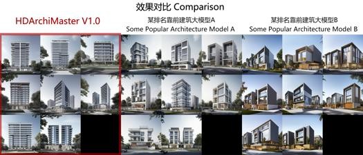 HDArchMaster建筑全能模型插图11