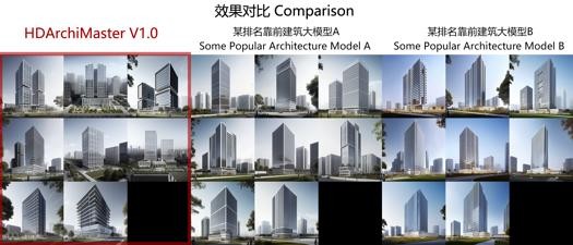 HDArchMaster建筑全能模型插图13