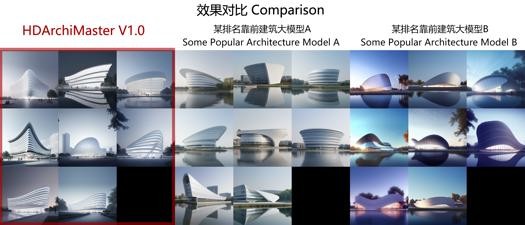 HDArchMaster建筑全能模型插图17