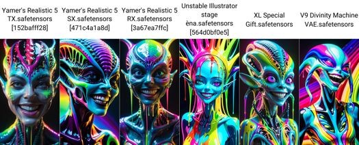 Yamers Realistic SDXL全能模型插图15