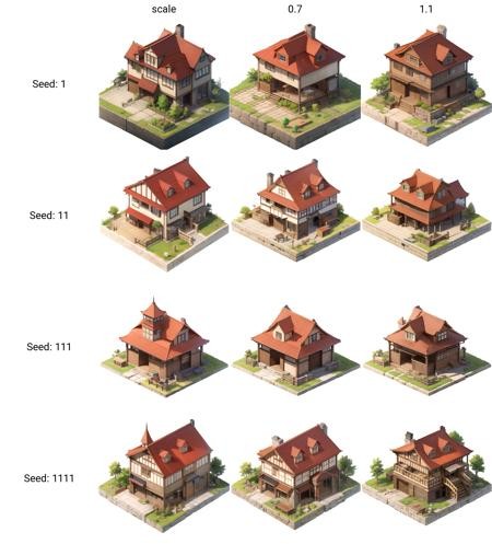 游戏建筑升级/游戏设计LoRA插图1