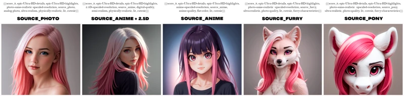 ONE FOR ALL Pony全能动漫模型插图6 ONE FOR ALL Pony全能动漫模型插图6