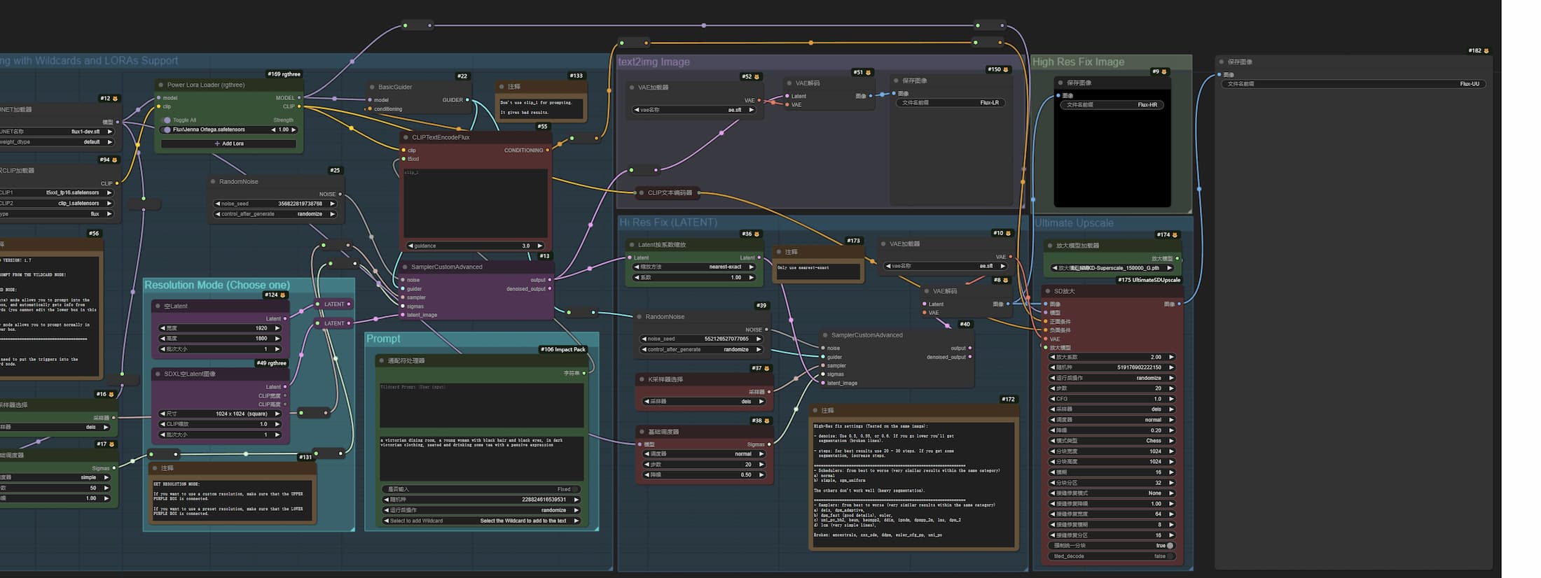 FLUX DEV高清修复1.7工作流插图10