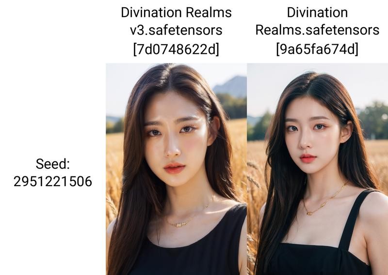 Divination Realms亚洲美女模型插图6