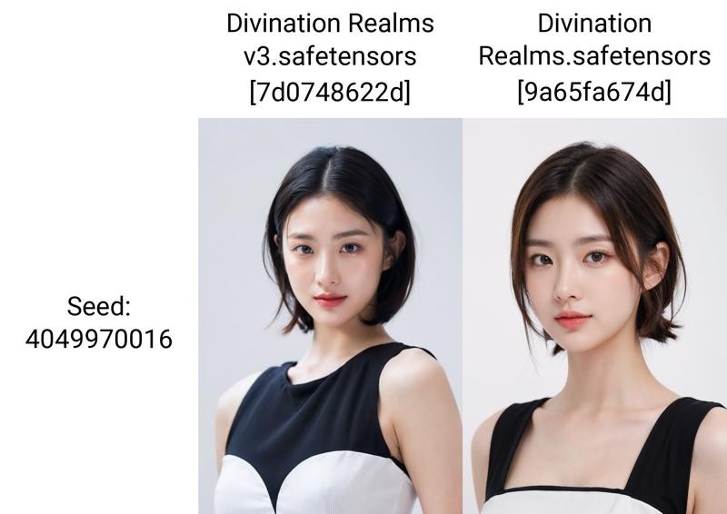 Divination Realms亚洲美女模型插图7