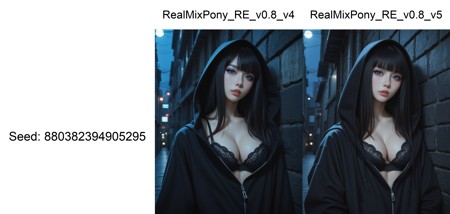 RealMixPony 写实模型插图8