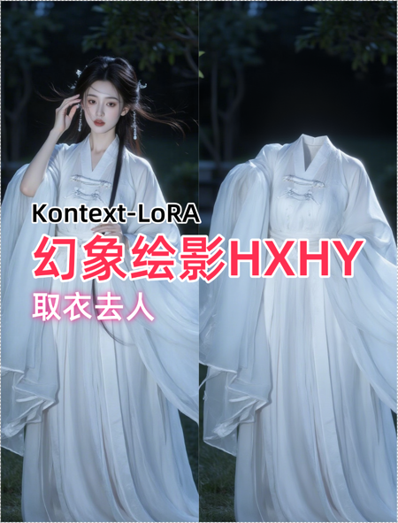 一键去人/取衣去人FluxKontext LoRA