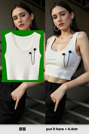 一键替换衣服/头像/家具Qwen LoRA