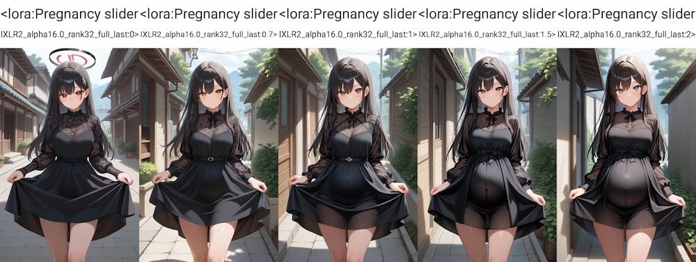 肚子大小滑块/大肚子控制器LoRA插图2 肚子大小滑块/大肚子控制器LoRA插图2