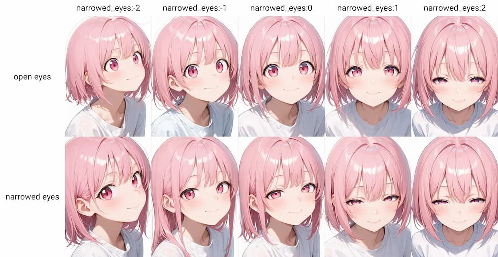眯眼/半睁眼表情滑块Illus LoRA插图5 眯眼/半睁眼表情滑块Illus LoRA插图5
