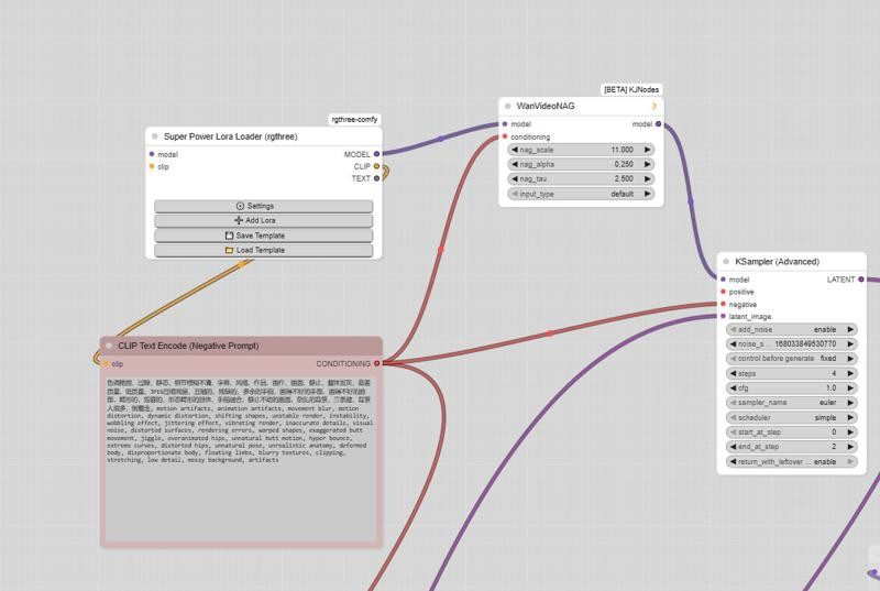 WAN 2.2 万相图生视频大模型插图