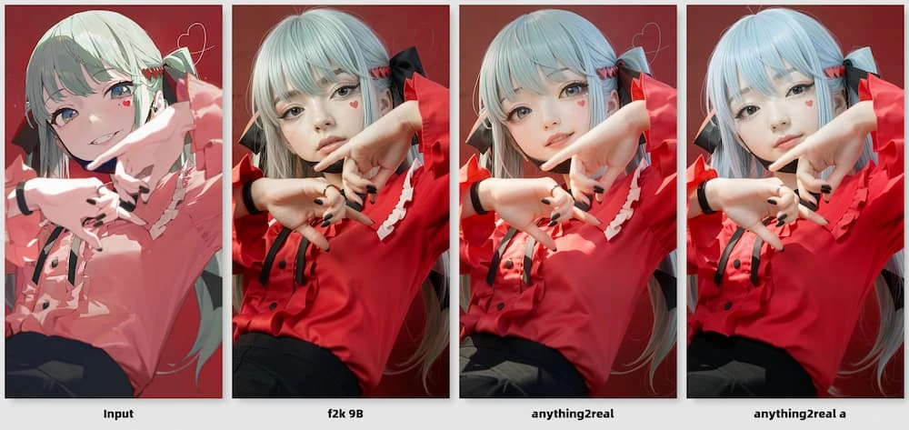 动漫转真人/转3D工具LoRA插图9 动漫转真人/转3D工具LoRA插图9