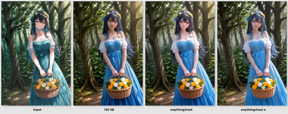 动漫转真人/转3D工具LoRA插图8 动漫转真人/转3D工具LoRA插图8