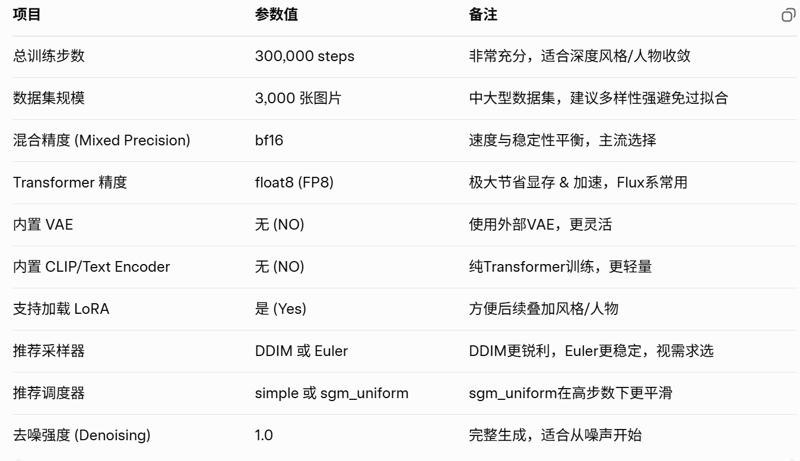 Eason Realistic ZIT 女性模型插图11