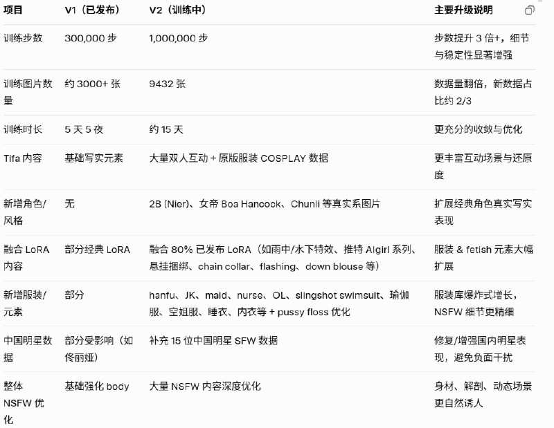 Eason Realistic ZIT 名人模型插图11