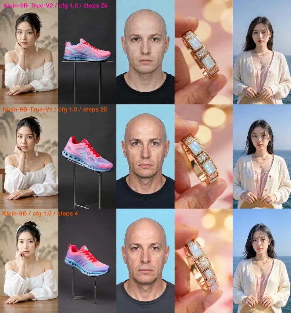 Flux2-Klein-9B-True 全能模型插图11 Flux2-Klein-9B-True 全能模型插图11